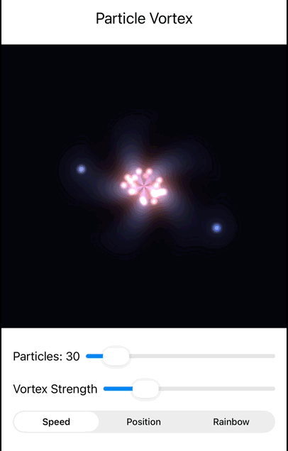 Particle Vortex Example
